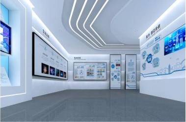 Brand Spatial Planning System
